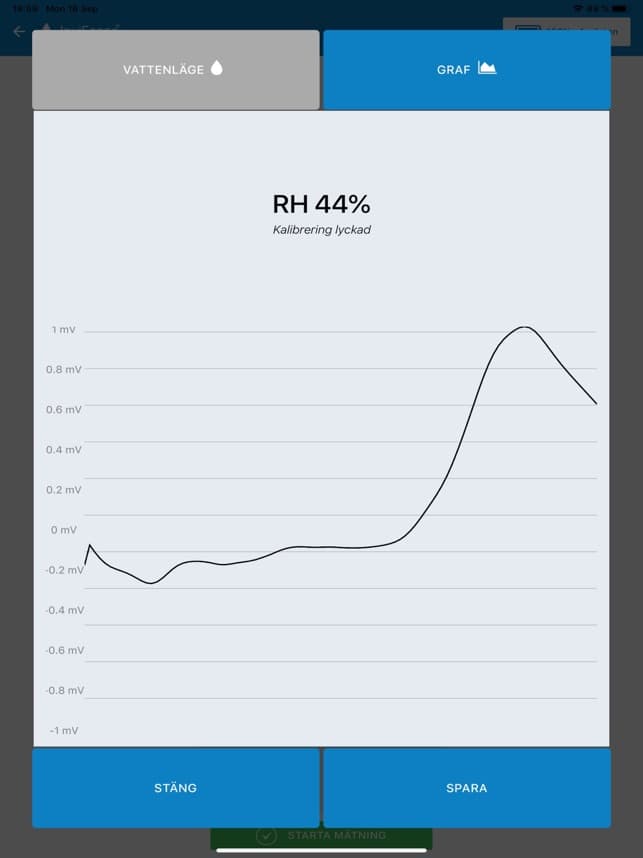 Invisense Monitoring Dashboard