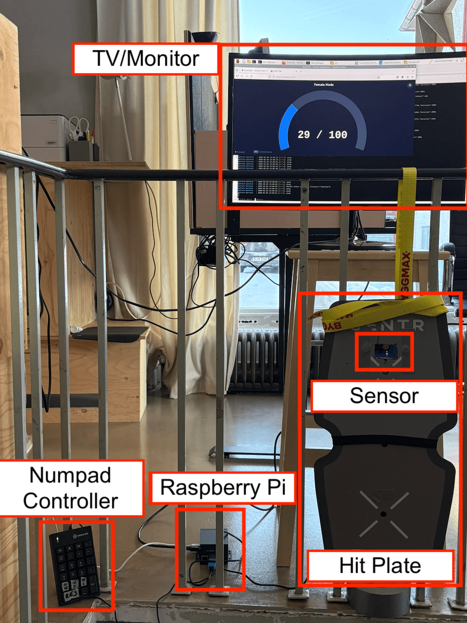 Assembled unit showing sensor, mount, and Raspberry Pi